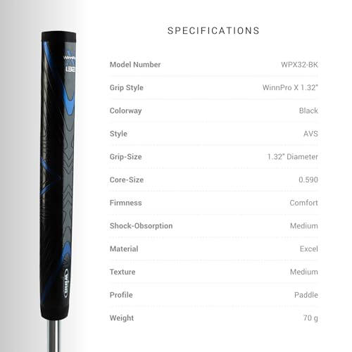 Winn ProX Putter Grip – All-Weather, Non-Slip Comfort
