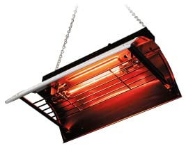 Panasonic パナソニック 家畜用コルツヒーター NK-RH22CE imachas-shop_nk-rh22e