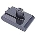 Biswaye 22.2V DC31 Battery Replacement Compatible with Dyson Type A DC35 DC34 DC45 917083-01 DC44 (Not Fit Type B, DC44 MK2) Animal Cordless Handheld Vacuum Battery