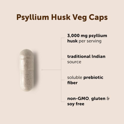 Image of Micro Ingredients Psyllium Husk Capsules 3000mg Per Serving, 500 Veg Caps | Soluble Prebiotic Fiber Supplement for Women & Men | Daily Psyllium Husk Fiber Pills | 83 Servings | Non-GMO, Gluten Free
