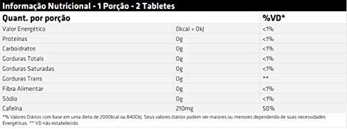 Spike Caffeine Science 105 mg Performance Nutriton 120 Taletes Kit 2 Unidades