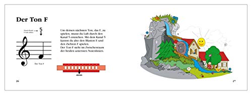 Voggenreiter 556 - Das bunte Mundharmonika-Set: Alles für den sofortigen leichten Einstieg!