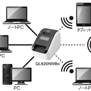 ブラザー工業 ビジコム QL-820NWBc-BC ラベルプリンター