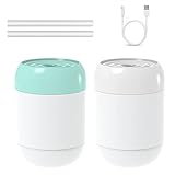 humidificador miniland baby humidrop  Humidificador Dormitorio Luz de noche Humidificador de dormitorio Humidificador de plantas Humidificador de aire Humidificador de aire Habitación de los niños Mini Home Yoga Office + 2 filtros