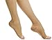 EvoNation Women’s USA MADE 15-20 mmHg Graduated Compression Open Toe Pantyhose – Moderate Pressure Compression Sheer Stockings