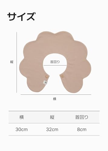 Konny Baby Bibs | 360 ° Rotate Baby Bib, Soft Bandana Drooling Bibs for Boys and Girls, 0-36 months, 5PCS