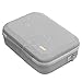 Produktbild Moslalo Hülle für DJI Neo Drohne | Tragbare PU Aufbewahrung Tasche Case für DJI Neo Fly More Combo-Zubehör | Schutzhülle kompatibel mit dem Batterielade-Hub der Fernbedienung