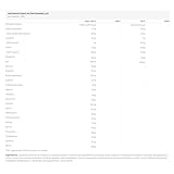 Zoom IMG-1 eafit proteine in polvere isolate Zoom IMG-1 eafit proteine in polvere isolate