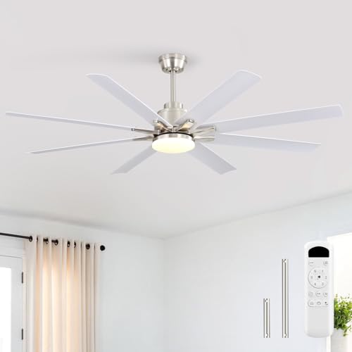 Sofucor 132cm Deckenventilator mit Beleuchtung und Fernbedienung