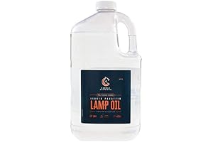 Paraffin Lamp Oil Kosher: Clean and Pure, for a Peaceful Ambiance