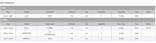 EXEDY KSB03 OEM Replacement Clutch Kit - Image 3