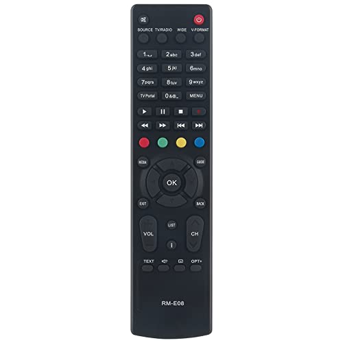 New RM-E08 Replace Remote Control