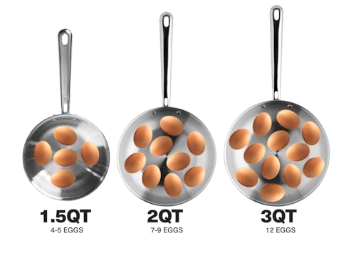 Misen 5-Ply Stainless Steel Saucier with Lid– Induction-Compatible Pan with Curved Sides for Smooth Stirring - Oven Safe to 800F – Even Heat Distribution & Ergonomic Handle - 1.5 QT