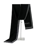 ZONTO