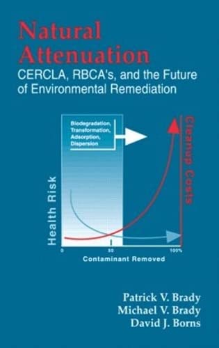 Natural Attenuation: CERCLA, RBCAs, and the Future of Environmental Remediation
