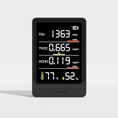 Air Quality Monitor, Professional & Accurate CO2, TVOC, HCHO, Humidity& Temperature Particle Counter, for Home, Office, School, Hotel, Car