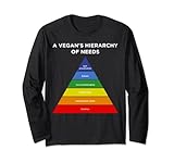 Photo Gallery divertente maslow gerarchia dei bisogni vegan hummus maglia a manica Photo Gallery divertente maslow gerarchia dei bisogni vegan hummus maglia a manica