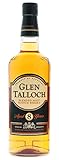 Glen Talloch