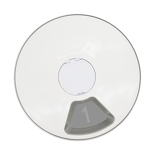 vO\ȃybgtB[_[ 6 Rp[gg^C}[fUC̋a{ELpEFbghCt[hXg[Wƒpa^C~OybgtB[_[