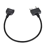 Yongjiangxia Auxiliary Cable for Hyundai Kia Compatible with iPhone 4 4S - Charge and Play Music
