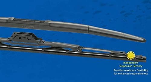 Miniatura 5 de Michelin 8516 Stealth Ultra - Limpiaparabrisas con tecnología inteligente