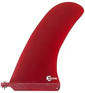 Culture Supply 9" Red Hatchet Noserider Longboard Surfboard Fin