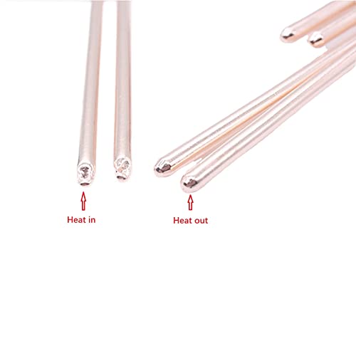 Gpu Cpu Backplate Copper Heatsink Round Pipe 1Pcs 8Mm X 520Mm, Cooling Laptop Pc Vram Ram As Thin Fanless Passive Thermal Heat Sink Tube From Bopaodao #TOP1