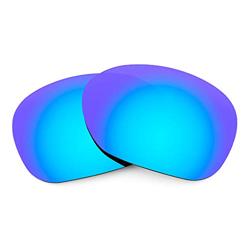 Image of Revant Replacement Lenses for Oakley Pulse OO9198