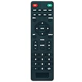 Replacement Remote Control Applicable for Curtis LED TV LED2440A LED1930A LCD2687A LED1916A
