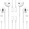 2 Pack Wired Earbuds Headphones for iPhone, Hi-Res Extra Bass Earphones, HiFi-Audio Stereo Noise Isolating with Mic+Volume Control Compatible with iPhone 14 Pro Max/13/12 Mini/SE/11/X/XS/XR/8/7 Plus