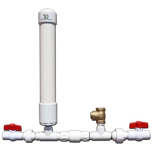 Hydraulic Ram Pump 3/4