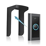 KWKJTEC Ring Doorbell Cover Weatherproof- Anti-Glare Rain Steel Cover for Sun and Weather Protection - Ring 1/2/3/4/2020/Pro/Pro 2/Wired/Arlo, and Nest Video Doorbells(Inward fold)