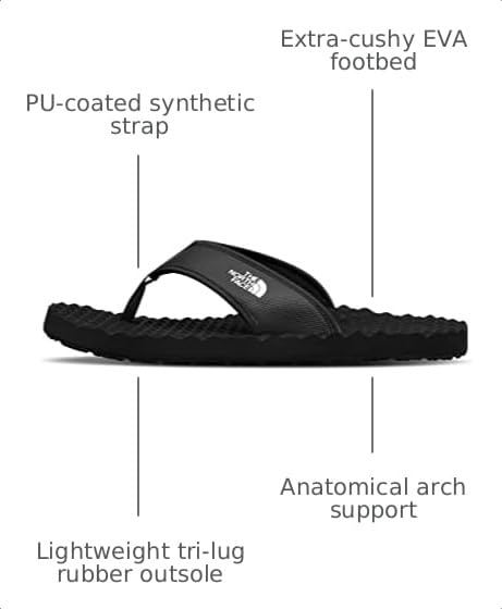 Image of The North Face Base Camp Flip-Flops II