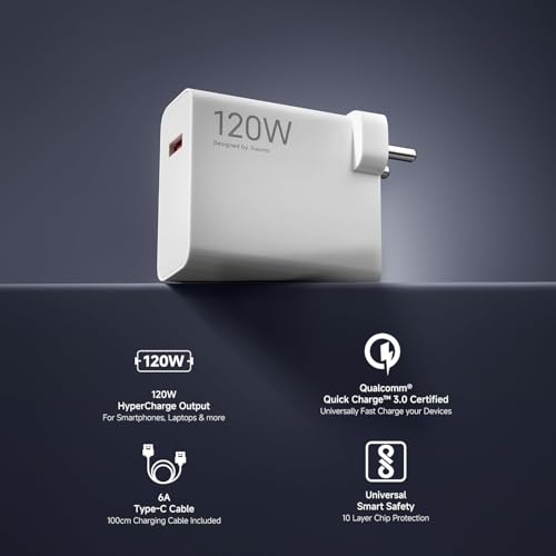 Image of 120W Charger for Xiaomi Smartphones - Hyper Charge Adapter with 6A Cable, Fast Charging for Xiaomi Mobile & Mi Laptop - Universal Compatibility by DiHines (White)