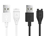 【Carga Segura】El cable del reloj inteligente tiene un regulador de voltaje y PTC en el interior para proteger su dispositivo de daños por sobrecorriente, sobretensión y sobrecalentamiento durante la carga.