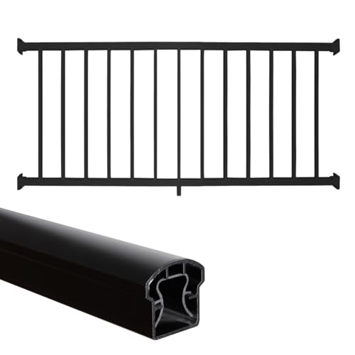 Weatherables Stanford