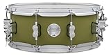 Pacific Drums