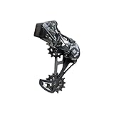 SRAM