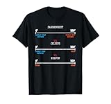 Science Lover Funny Saying - DressedForDuty