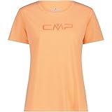 CMP
