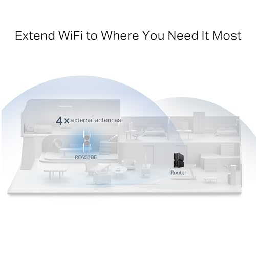undefined TP-Link BE10000 Wi-Fi 7 Range Extender RE653BE | 10 Gbps Tri-Band Wireless Repeater | 2.5 Gbps Ethernet Port | Internet Signal Booster for Home | Up to 2800 sq.ft, 128 Devices | 6 GHz, MLO, EasyMesh の商品画像 4