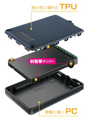Amazon | I-O DATA アイ・オー・データ USB 5Gbps（USB 3.2 Gen1）対応