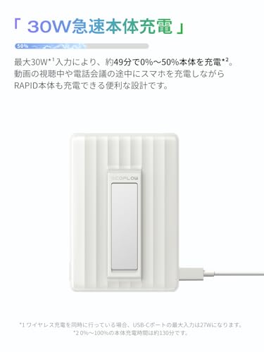 EcoFlow RAPID Mag モバイルバッテリー10000mAh 7.5W の商品画像 3