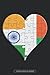 Planner: Indian Malagasy Flag United Heart Jigsaw Puzzle Flags Of India Madagascar