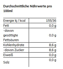 Elephant Bay Lemonade Lime Mint 20 x 0,33 Liter inkl. 1,60€ MEHRWEG