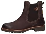 camel active