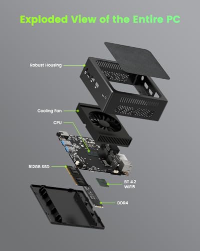 Image of Mini PC,N100 B4 Mini Desktop Computer,16GB DDR4 RAM,512GB PCIE 3.0 SSD,Dual Display,1 RJ45 1G LAN,USBx4,Type-C, Wi-Fi5,BT4.2,for School PC, Office PC, Home Theater