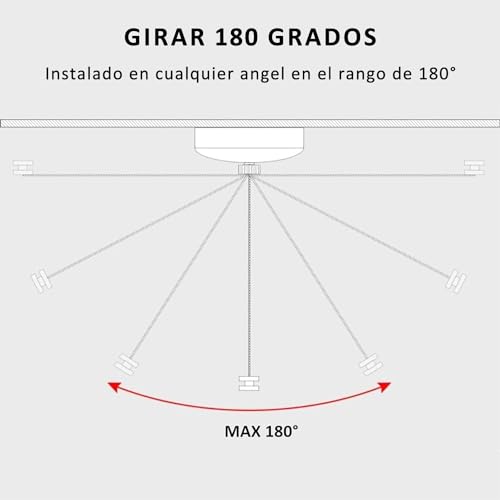 Lista de Tendederos - los más vendidos. 6 Tendederos marca RONSXY (3)