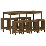 set armani code barbati 【Dessus robuste :】 la table de bar de l'ensemble de pub est dotée d'un dessus robuste, parfait pour placer vos boissons, vos aliments et autres objets décoratifs.