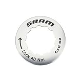 Sram